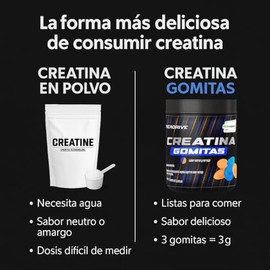 Gomitas de Creatina, Sabor Naranja y Moras, 30 Servicios 90 Gomitas, Sello Creapure