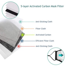 Premium Cotton Reusable Washable Face Mask with Breathing Valve & Filter Pocket (Included 1 FREE PM 2.5 Filter) (Pm 2.5 mask filters, 50)