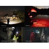 Fenix HL45R 1000 Lumen Zoomable Headlamp, USB-C Rechargeable, 3X AAA