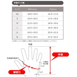 Kevlar Fiber & Faux Leather Gloves K-501 Navy 3L TONBOREX