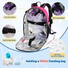 LUXJA Feeding Tube Backpack Fits 500ml Bag and Enteral Feeding