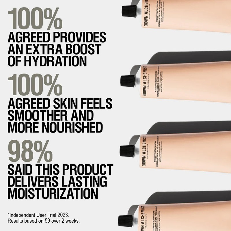 Grown Alchemist Rich Restorative Body Cream 120ml