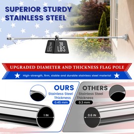 ZHULI 5 FT Flag Pole for Outside House, Flag Pole Kit with 180° Multi-Position Bracket Holder, Rustproof Stainless Steel Flagpole with Tangle Free Spinning Flag Rings, for Outdoor Porch Residential