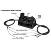 Ruma 30A Parallel Kit Compatible with Predator 3500 2000 Honda
