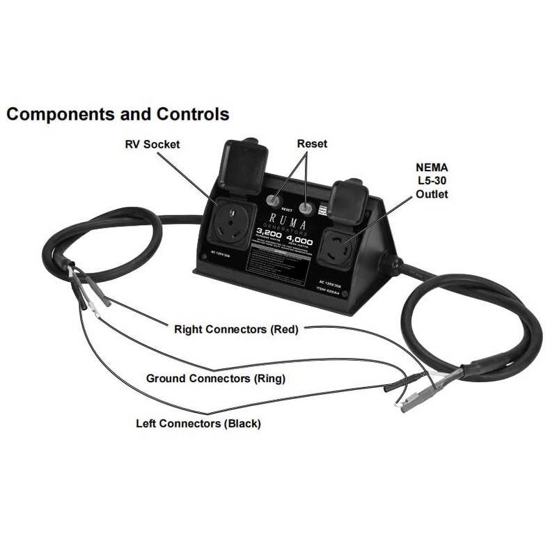 Ruma 30A Parallel Kit Compatible with Predator 3500 2000 Honda