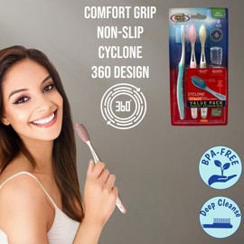 ALAZCO 3pc Soft Toothbrush Deep Cleaning Sensitive Teeth Gum Extra Fine Bristles Ergonomic Non-Slip Comfort Hold Easy Grip Tooth Brush & Caps BPA-Free
