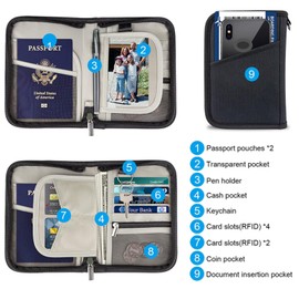 srdmuph Passport Holder for Famliy Travel Wallet Passport Wallet Document RFID Blocking Organizer with Zipper Clutch Bag Flight Ticket Credit Cards Men Women (Black)