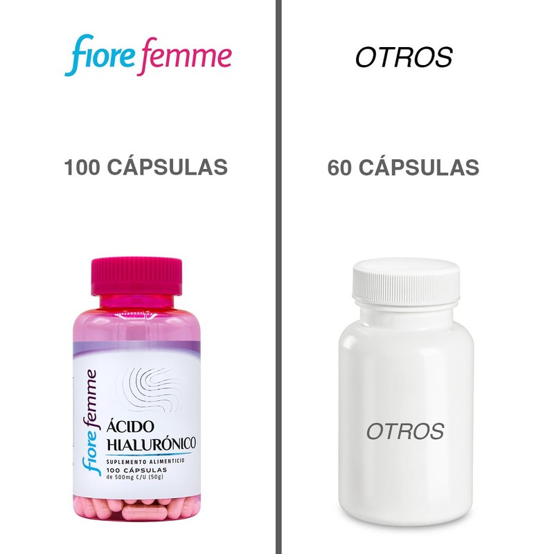 Anahuac | Fiore Femme | Ácido Hialurónico | 100 Cápsulas