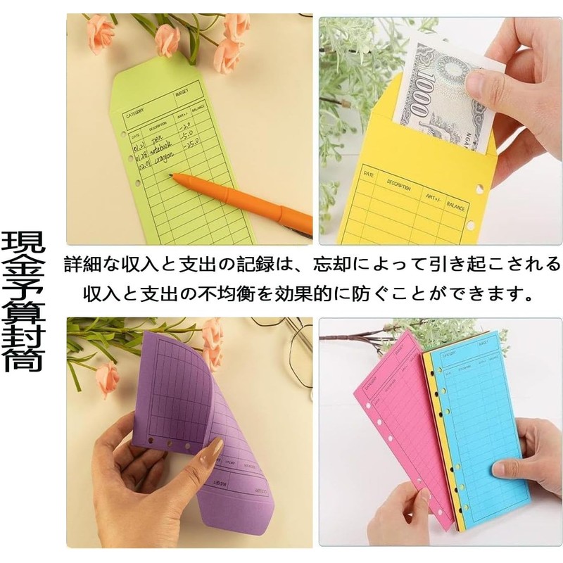 HUIKKJP Cash Envelopes, Budget Sheet, Budget System, Budget Management, Money