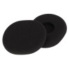 As the description shows Ear Pads Noise Isolating Ear Pads