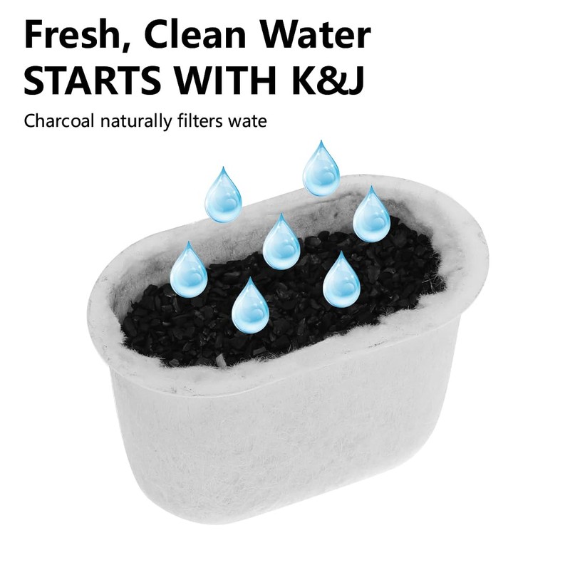 Pack of 8 Replacement Water Filters for Keurig Charcoal Water