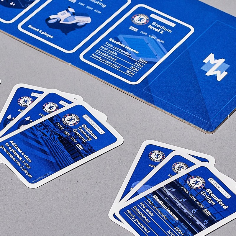 Chelsea Manager Kit | Superclub Expansion | The Football Manager
