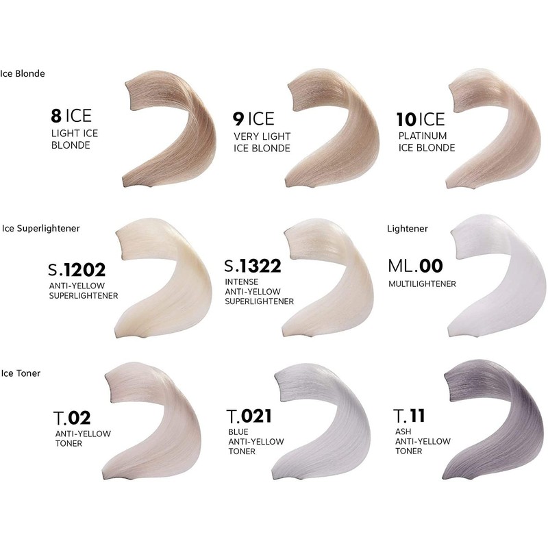 Fanola No Yellow Colour S 1322 Intense Anti-Yellow SuPerlightener, 100