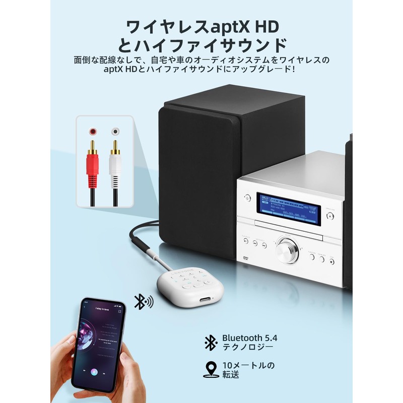 Bluetooth 5.4 Wireless Audio Transmitter & Receiver | Low Latency
