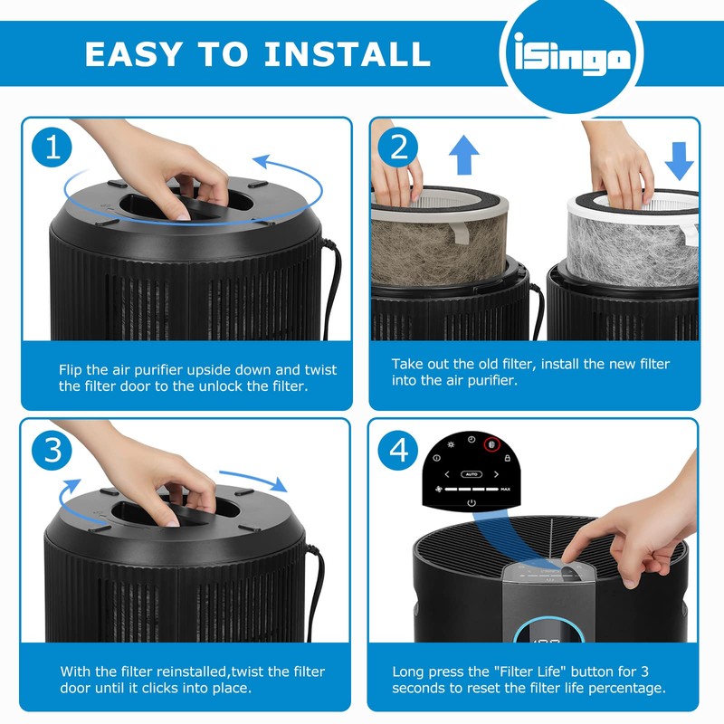 HP201 Air Purifier MAX Filter Compatible with Shark HP200 Series,