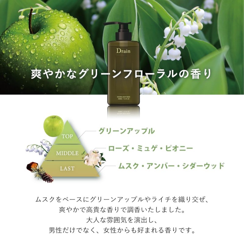Drain Natural Body Wash, 100% Naturally Derived Cleaning Ingredients, Moisturizing,