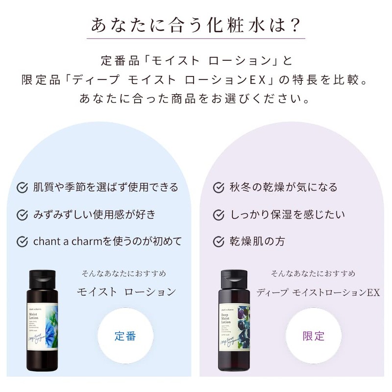 Chantor Charm Deep Moist Lotion EX High Moisturizing Lotion, 5.3