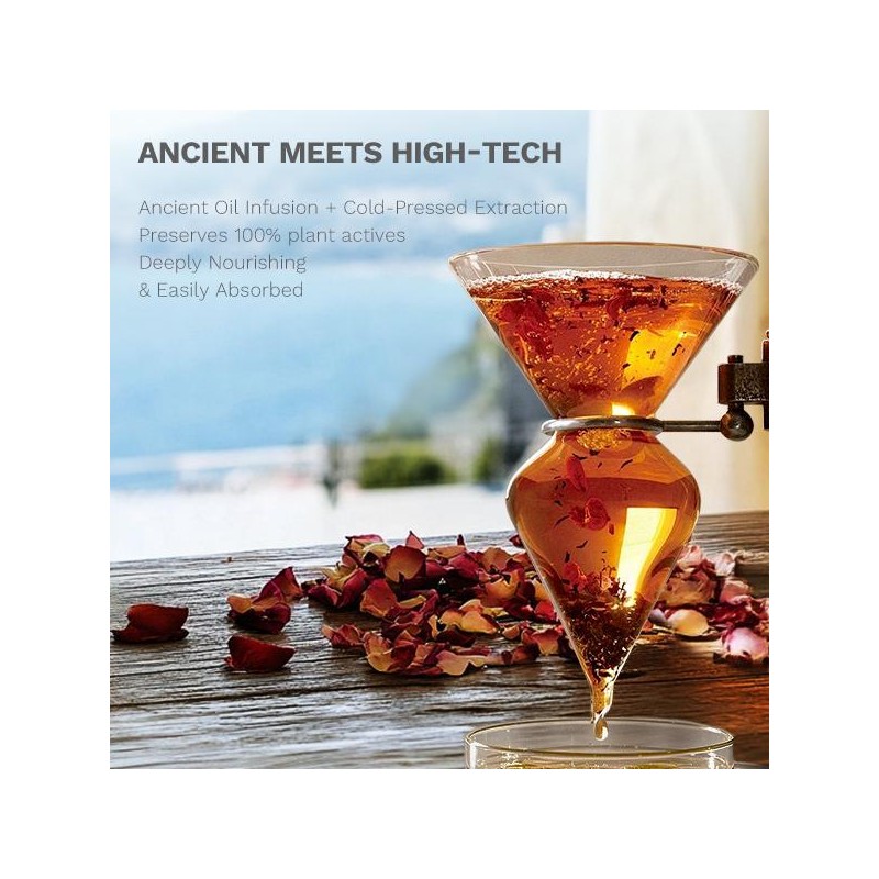 APoEM Pro Renew Oil-Based Skincare Capsules – Anti-Aging, Hydrating &