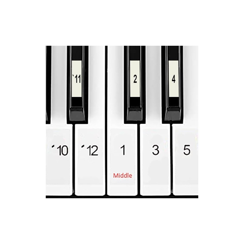 Numbered Piano Keyboard Stickers in Classic Numbers Design with 4