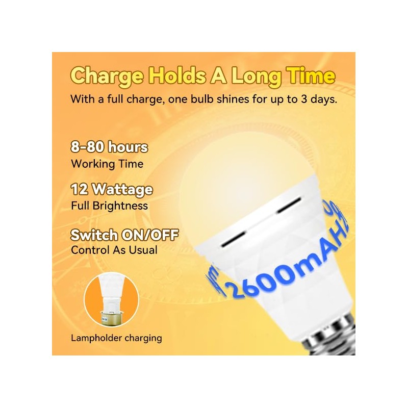 Neporal LITE PRO Rechargeable Light Bulbs, 2600mAh Large Battery Backup