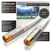 Primewire 0.5m Antenna Cable HDTV 135dB / 75 Ohm |
