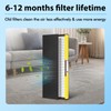 FFAC FLT4825 Filter B HEPA Pure Replacement Compatible with GermGuardian