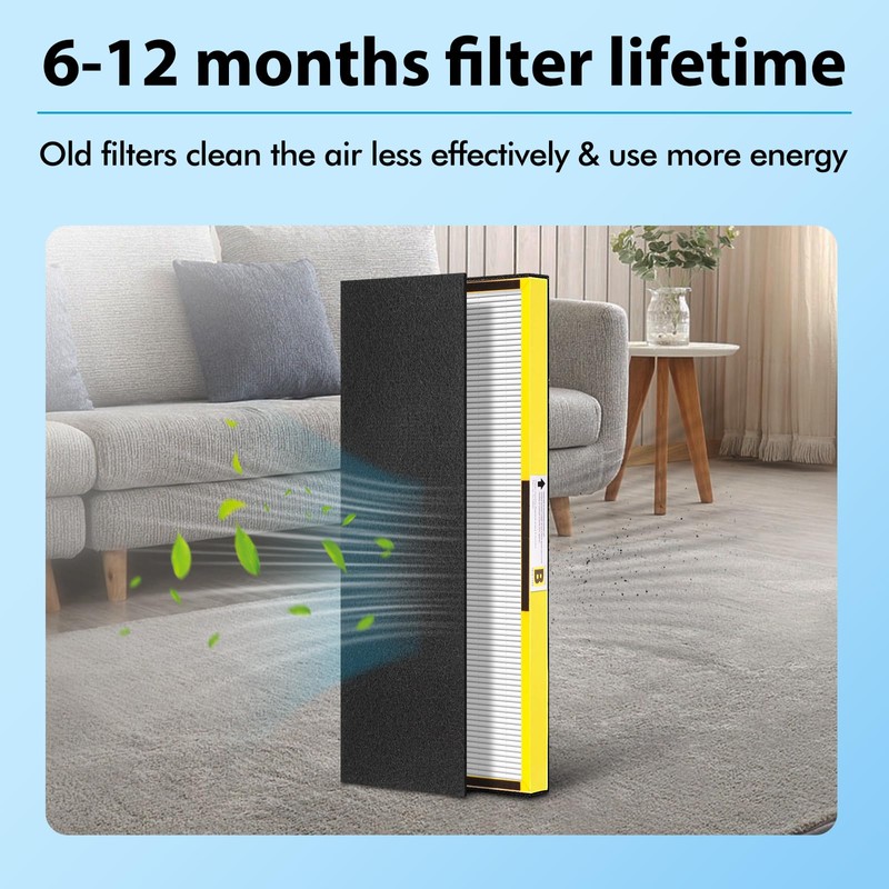 FFAC FLT4825 Filter B HEPA Pure Replacement Compatible with GermGuardian