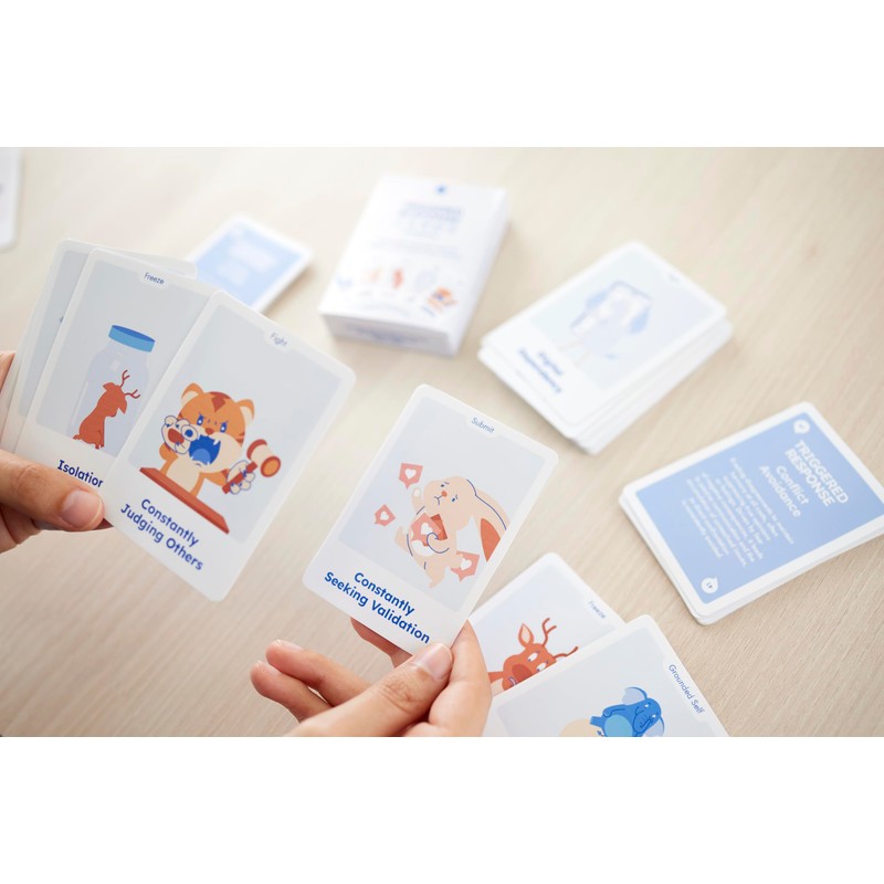 Equanima Triggered Response Cards – Emotional Regulation & Self-Awareness Card