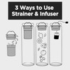 23oz Borosilicate Glass Water Bottles with Stainless Steel Lid -