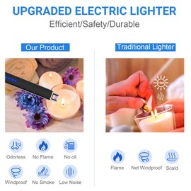 Electric Candle Lighter Plasma Arc Lighters with USB Rechargeable Battery Windproof & Flameless Retractable Head (Obsidian Black)