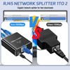 ZANZER Gigabit Ethernet Splitter 1 to 2, 1000Mbps High Speed