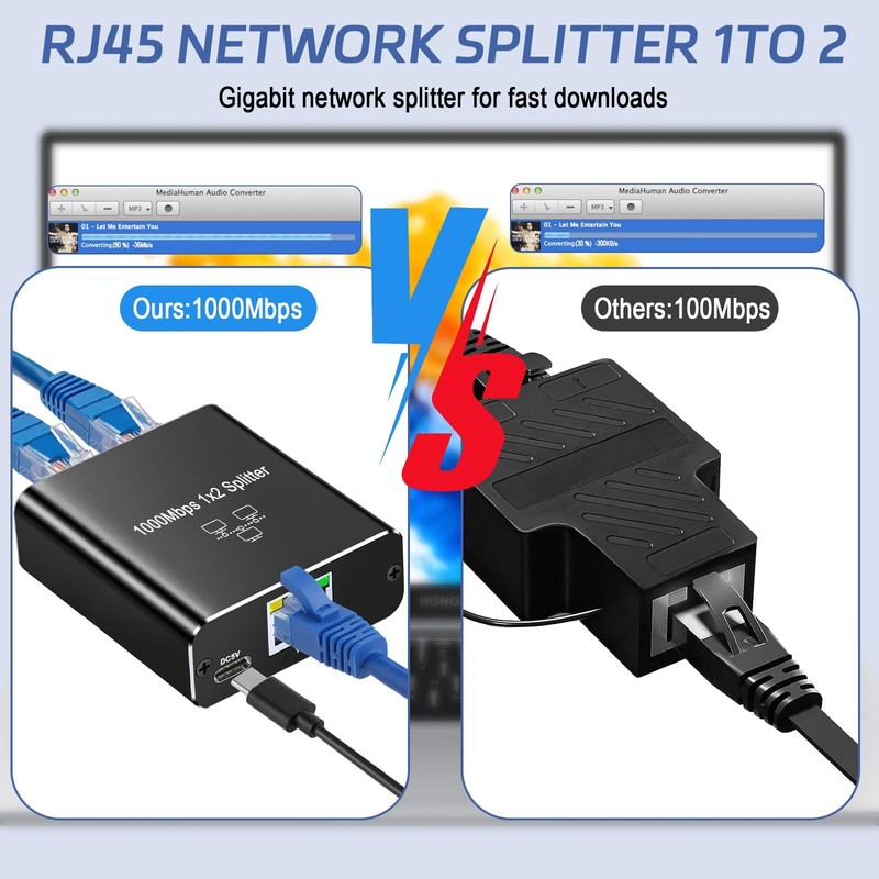 ZANZER Gigabit Ethernet Splitter 1 to 2, 1000Mbps High Speed
