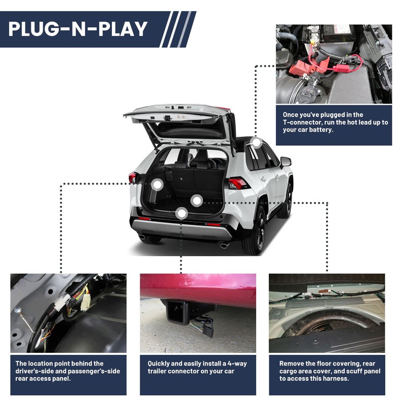 MECMO 4 Pin Trailer Wiring Harness 56434 for 2019-2024 Toyota