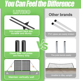 Driveway Net for Kids Safety - Lutico 28’ Wide 40" Tall Driveway Guard with High Visibility Reflective Tape Strip, Driveway Net to Stop Basketballs, Easy to Install, Enjoy The Yard(Ebony)
