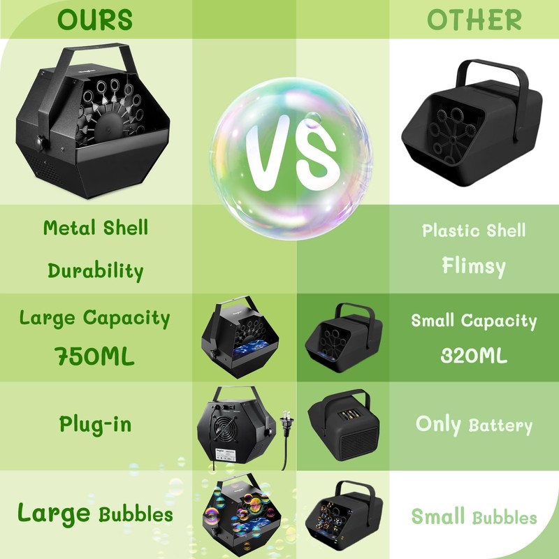 Theefun Bubble Machine: Remote Control 750ML Metal Bubble Blower Machine