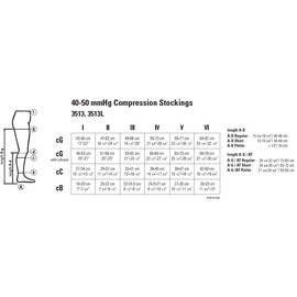 Juzo Varin Thigh High w/Waist Attachment 40-50mmHg Open Toe Left Leg, IV, Beige