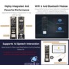 ESP32-P4-WIFI6 High-Performance Development Board, Based On ESP32-P4 and ESP32-C6, Supports