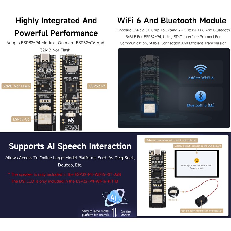 ESP32-P4-WIFI6 High-Performance Development Board, Based On ESP32-P4 and ESP32-C6, Supports