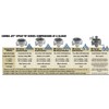 Wilger Teal Combo-Jet Extended Range Nozzle Spray Tip Rated 1.25