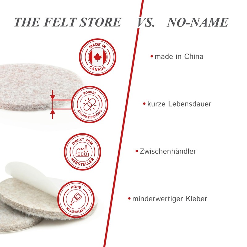 2-1/2 Inch Diameter Heavy Duty Felt Pads - Tan, 12