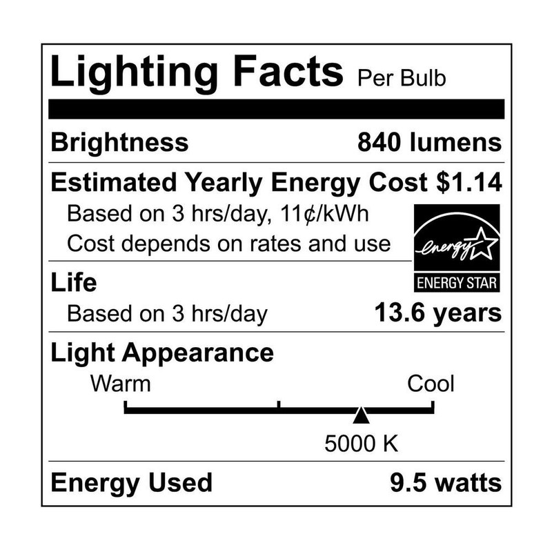 Ecosmart 8 Pack LED A19 Light bulb, 60w Equivalent (A19