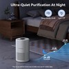 FULMINARE Air Purifiers for Home Large Room, 1095 Ft² Coverage,