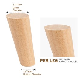 4 inch Solid Wood Furniture Legs, Btowin 4Pcs Mid-Century Modern Round Wooden Replacement Feet with & Mounting Plate & Screws for Sofa Couch Armchair Cabinet TV Stand