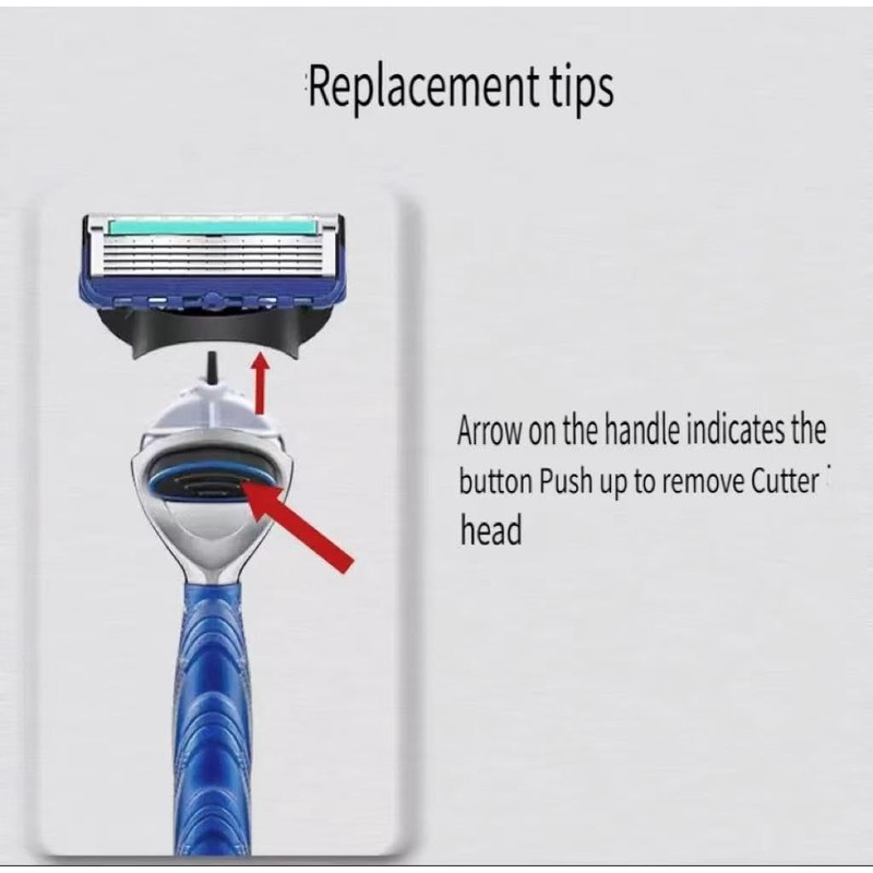 Complete Women's Razor Set - 1 Handle, 4 Blades, 5-Layer