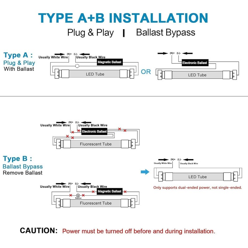 JESLED 24 Inch LED Tube Light, 2FT T8 Hybrid Type