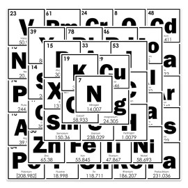 Unbranded 50 Pack of Periodic Table Stickers for Laptop/Waterbo