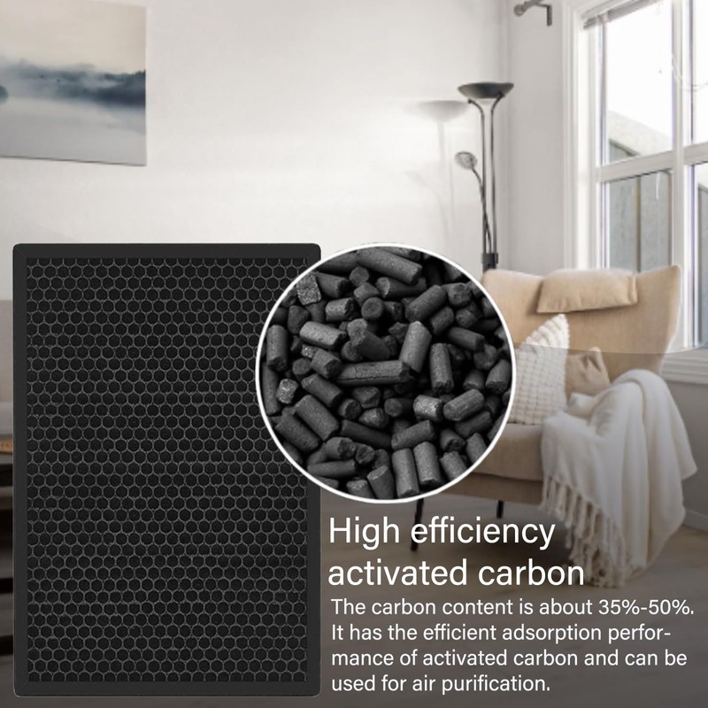 EPI-186 Replacement Filter for COLZER EPI-186 Air Purifier, H13 Ture