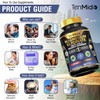 Tenmido Pure Magnesium Glycinate Supplements - 6in1 with Gotu Kola,