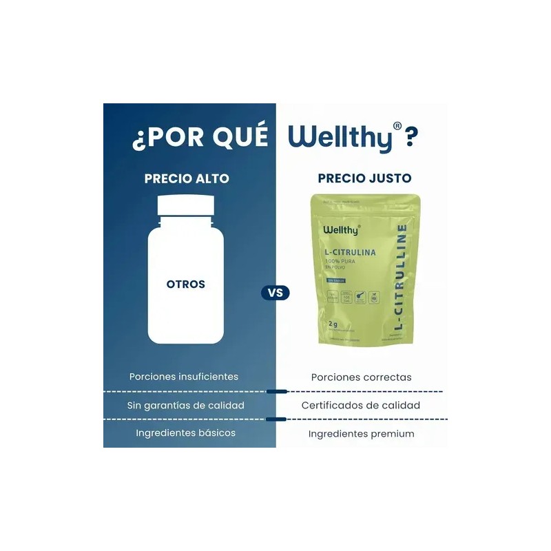Wellthy L-citrulina 315g