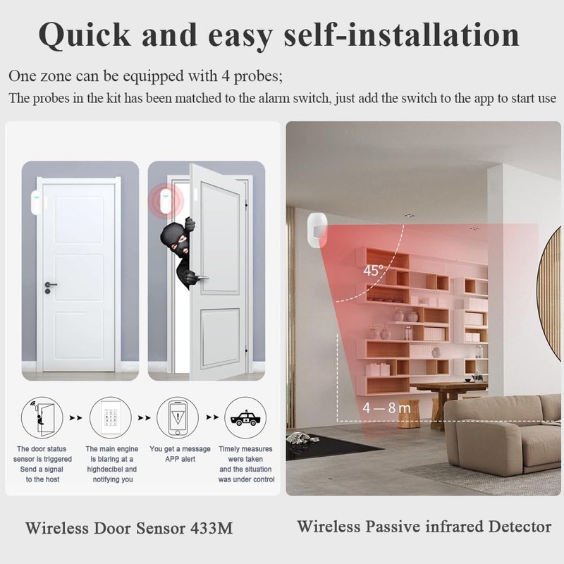 LANBON Alarm Home Security System, Smart Home Alarm Pack 7